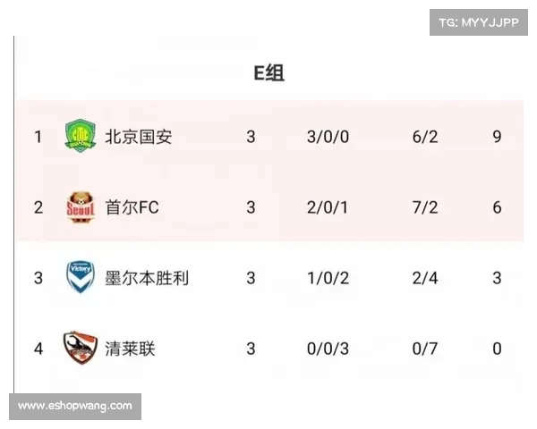 辽宁豪取六连胜领跑积分榜浙江广厦爆冷告负 辽宁豪取六连胜领跑积分榜浙江广厦爆冷告负